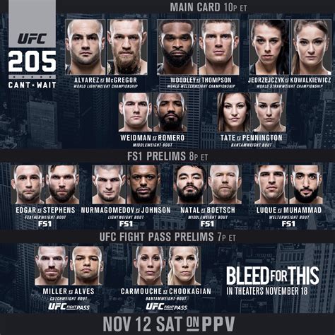 ufc fight predictions tonight.